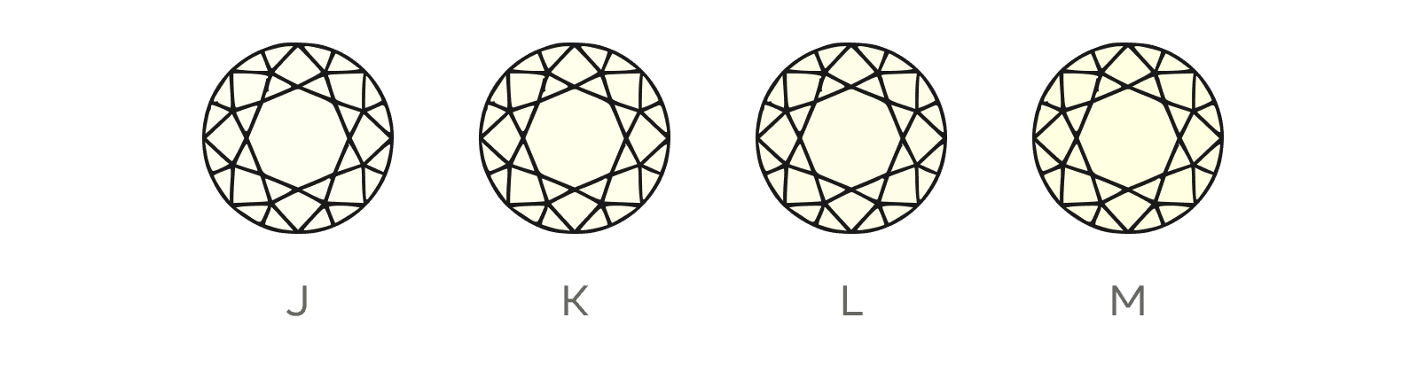 Faint Color Diamonds (J-M)