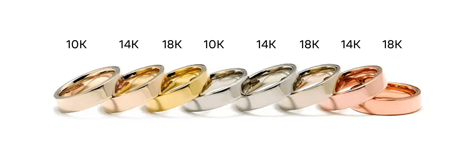 Ring with different metals