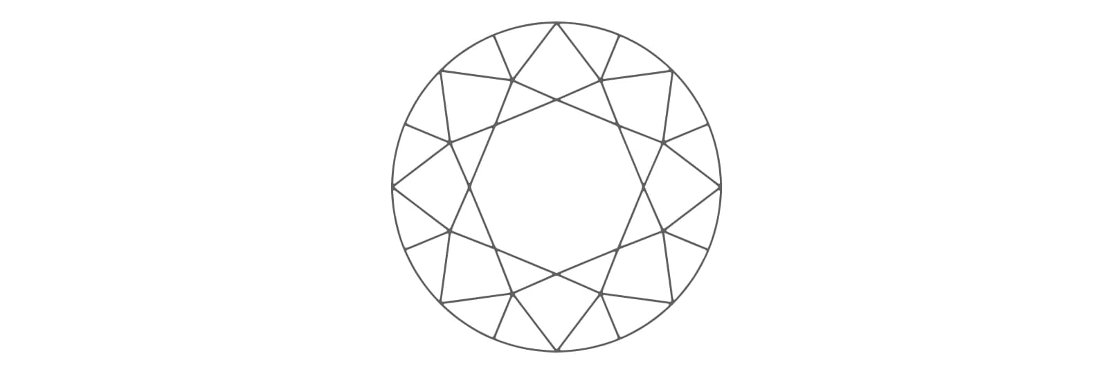 Misshapen Facets