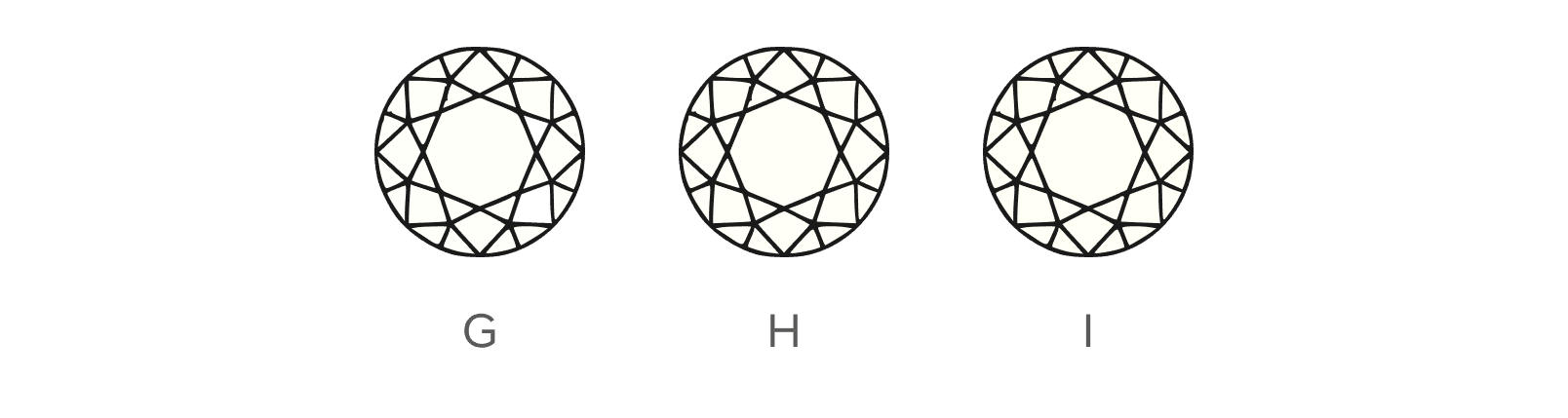 Near Colorless Diamonds (G-I):