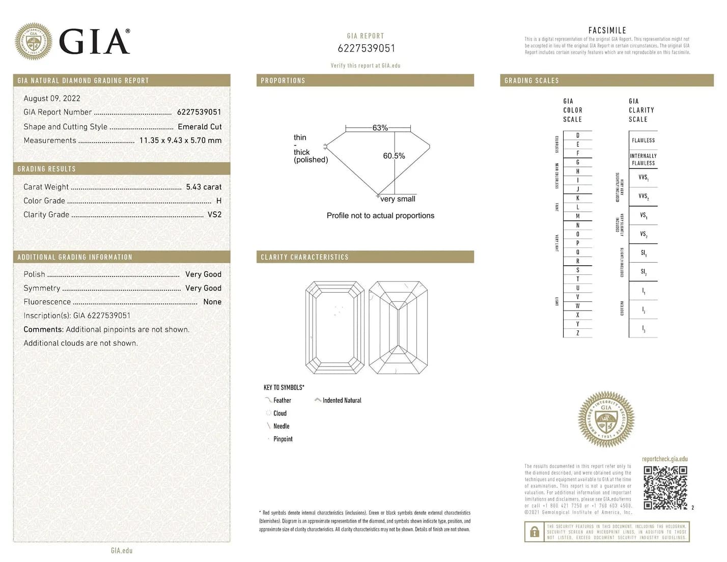 What is a Diamond Certificate
